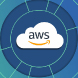 aws-security-course