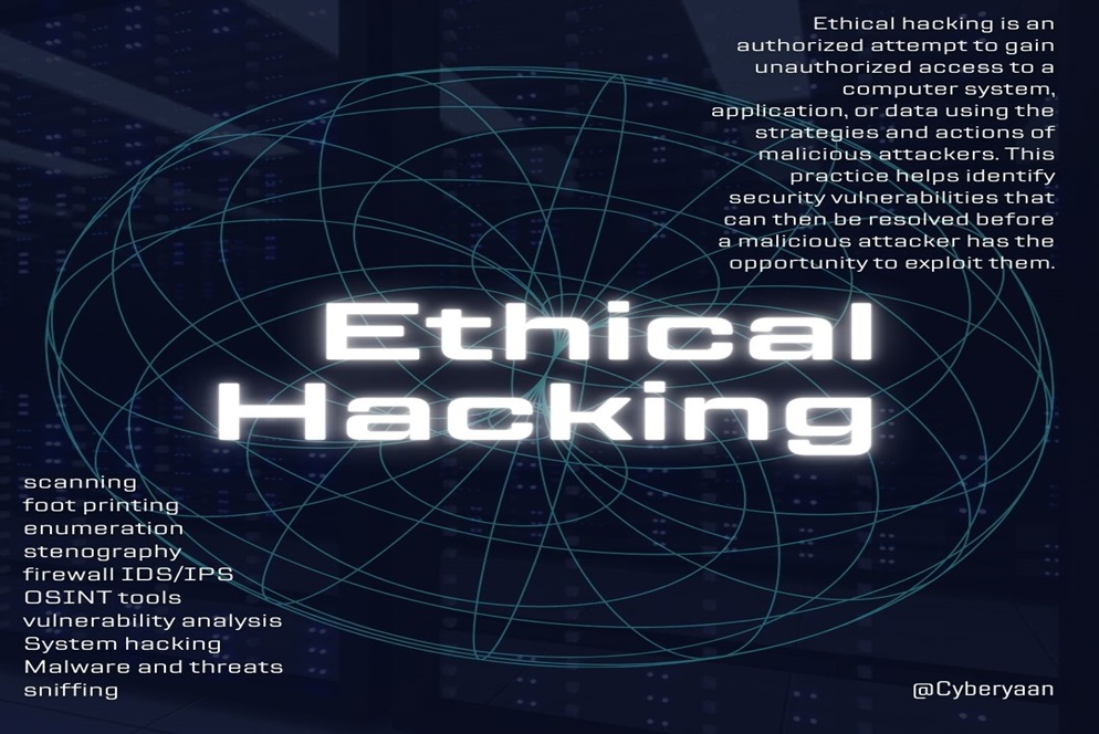 Being Master Your Ethical Hacking Skills