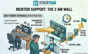 ethical hacking course online