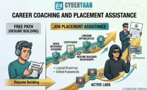 ethical hacking course online