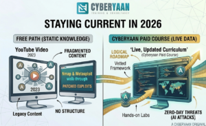 ethical hacking course online