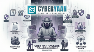 ethical hacking course 