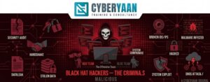 ethical hacking course 
