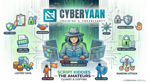 ethical hacking course 