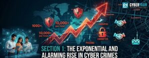 ethical hacking course in west delhi