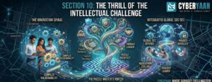 ethical hacking course in west delhi