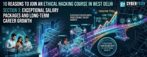 ethical hacking course in west delhi