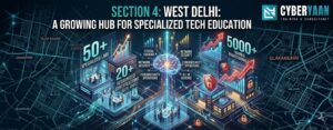 ethical hacking course in west delhi