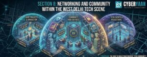 ethical hacking course in west delhi