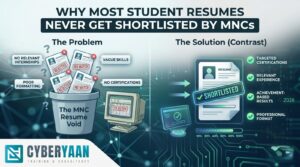 summer internship delhi