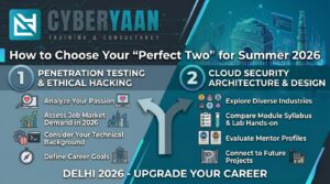 cyber security summer training delhi