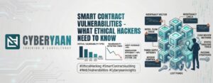 ethical hacking course in delhi