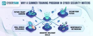 summer training program in cyber security