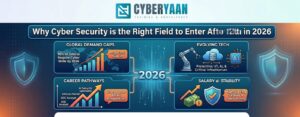 cyber security course after class 12th delhi