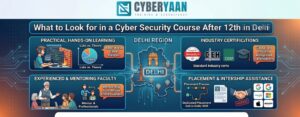 cyber security course after class 12th delhi