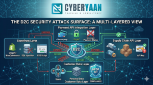 ethical hacking course in delhi